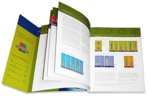 Laurus - Edah Konmar Super de Boer